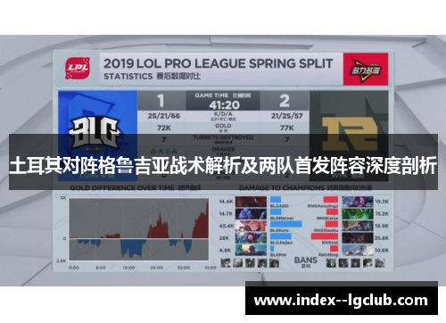 土耳其对阵格鲁吉亚战术解析及两队首发阵容深度剖析