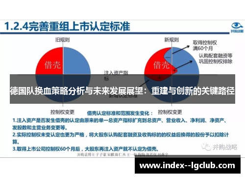 德国队换血策略分析与未来发展展望:重建与创新的关键路径 德国队换血策略分析与未来发展展望:重建与创新的关键路径