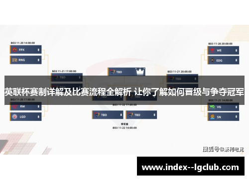 英联杯赛制详解及比赛流程全解析 让你了解如何晋级与争夺冠军