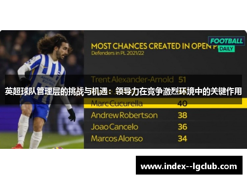 英超球队管理层的挑战与机遇：领导力在竞争激烈环境中的关键作用