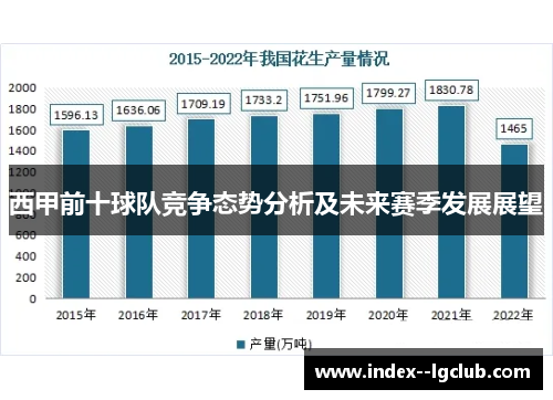 西甲前十球队竞争态势分析及未来赛季发展展望 西甲前十球队竞争态势分析及未来赛季发展展望