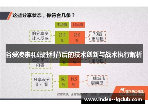 谷爱凌崇礼站胜利背后的技术创新与战术执行解析