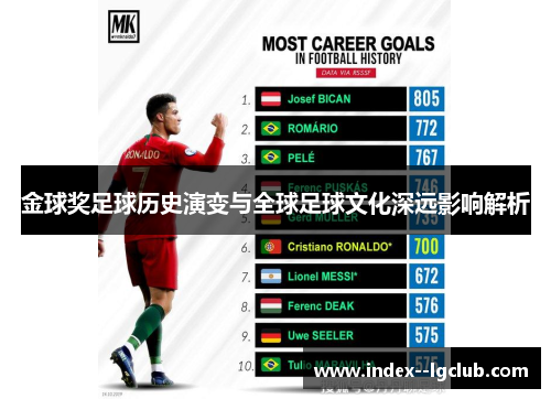 金球奖足球历史演变与全球足球文化深远影响解析