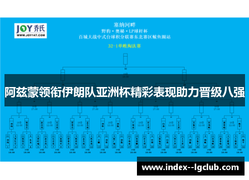 阿兹蒙领衔伊朗队亚洲杯精彩表现助力晋级八强