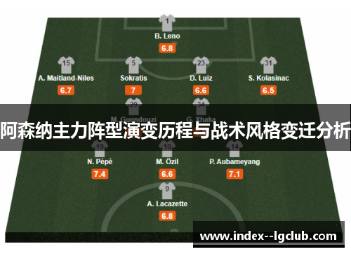 阿森纳主力阵型演变历程与战术风格变迁分析 阿森纳主力阵型演变历程与战术风格变迁分析