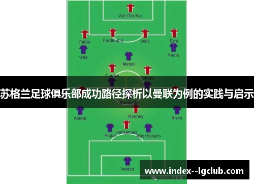 苏格兰足球俱乐部成功路径探析以曼联为例的实践与启示