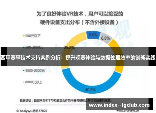 西甲赛事技术支持案例分析:提升观赛体验与数据处理效率的创新实践 西甲赛事技术支持案例分析:提升观赛体验与数据处理效率的创新实践