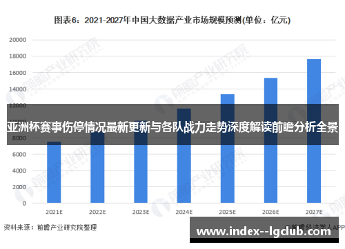 亚洲杯赛事伤停情况最新更新与各队战力走势深度解读前瞻分析全景 亚洲杯赛事伤停情况最新更新与各队战力走势深度解读前瞻分析全景