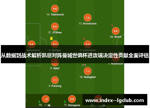 从数据到战术解析凯恩对阵曼城世俱杯进攻端决定性贡献全面评估 从数据到战术解析凯恩对阵曼城世俱杯进攻端决定性贡献全面评估