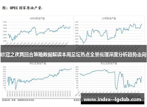 欧冠之夜两回合策略数据解读本周足坛热点全景梳理深度分析趋势走向