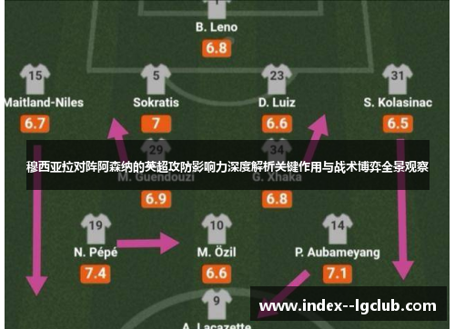 穆西亚拉对阵阿森纳的英超攻防影响力深度解析关键作用与战术博弈全景观察 穆西亚拉对阵阿森纳的英超攻防影响力深度解析关键作用与战术博弈全景观察