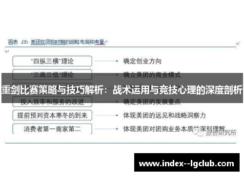 重剑比赛策略与技巧解析:战术运用与竞技心理的深度剖析 重剑比赛策略与技巧解析:战术运用与竞技心理的深度剖析
