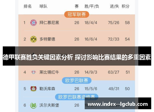 德甲联赛胜负关键因素分析 探讨影响比赛结果的多重因素 德甲联赛胜负关键因素分析 探讨影响比赛结果的多重因素
